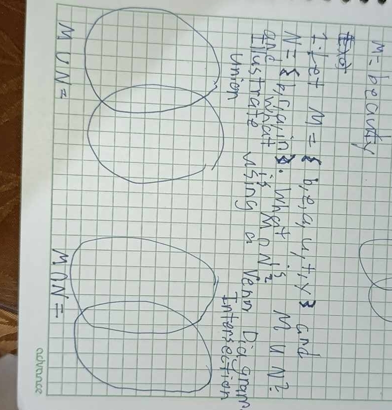 M= beauty 
ILet M= b,e,a,u,t,y and
N= b, r_1a_11 n. What 
and What is Mn N_2 S Mu N? 
filustrafe using a veny Dia gram 
union 
Intersection
M∪ N=
M∩ N=