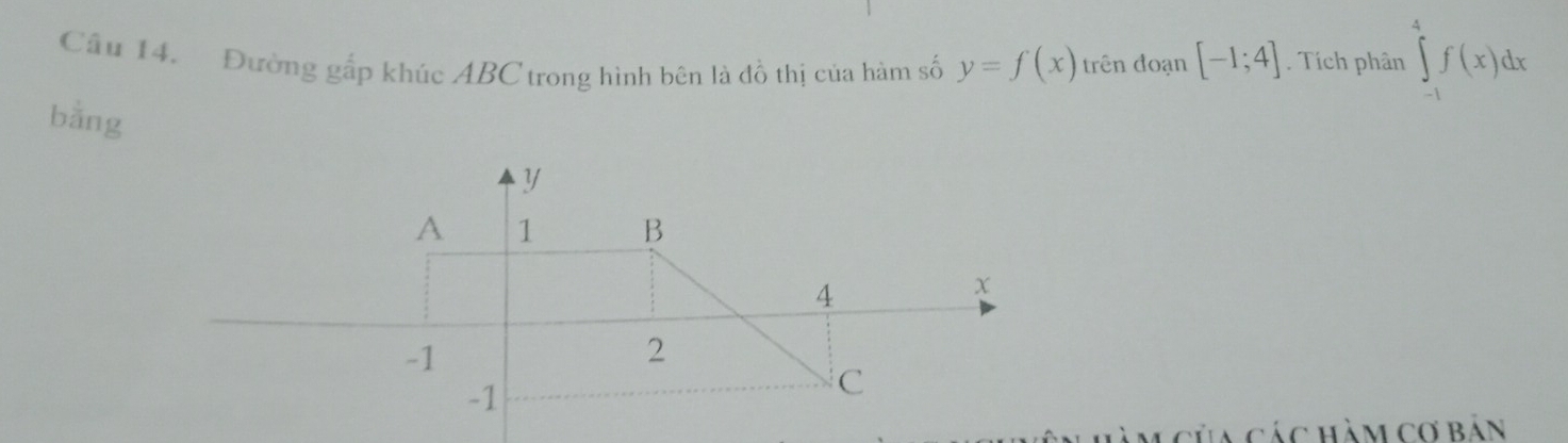 Đường gấp khúc ABC trong hình bên là đồ thị của hàm số y=f(x) trên đoạn [-1;4]. Tích phân ∈tlimits _(-1)^4f(x)dx
bằng
y
A 1 B
4
-1
2
-1
C
c ủa các hàm cơ bản