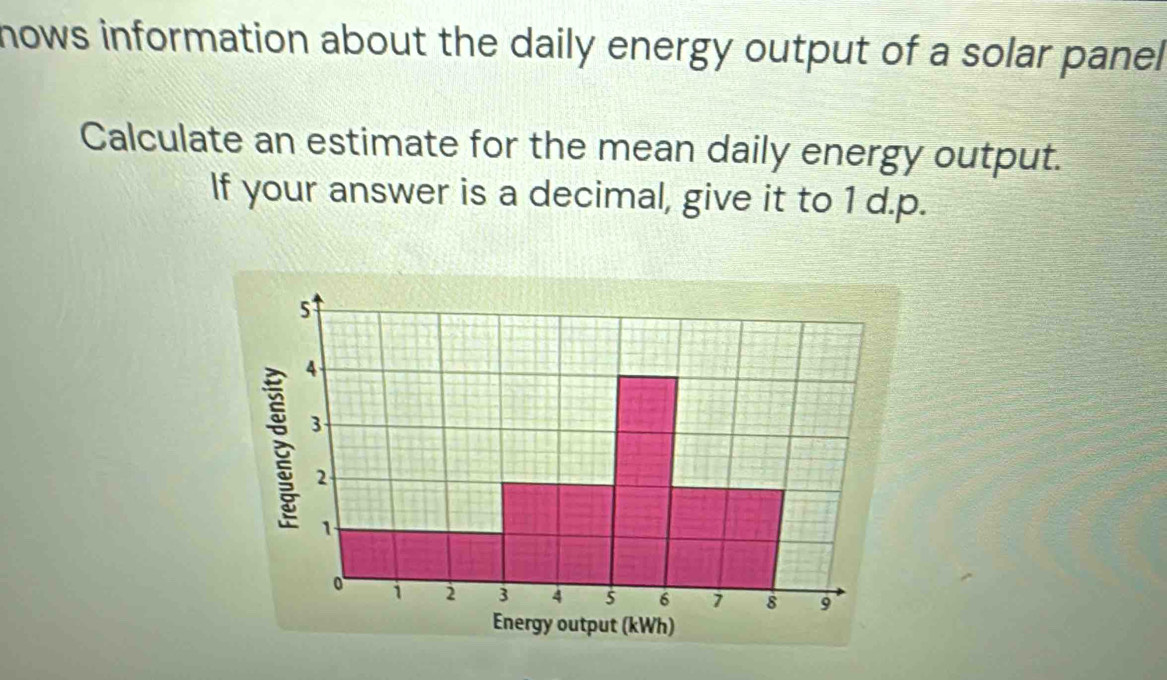 nows information about the daily energy output of a solar panel 
Calculate an estimate for the mean daily energy output. 
If your answer is a decimal, give it to 1 d.p.