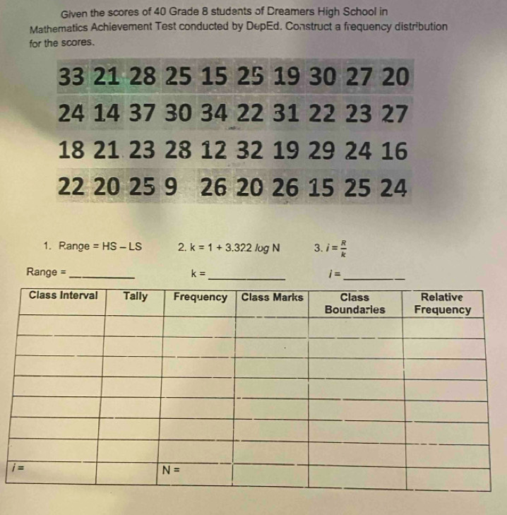 Given the scores of 40 Grade 8 students of Dreamers High School in
Mathematics Achievement Test conducted by DepEd. Construct a frequency distribution
for the scores.
1. Range =HS-LS 2. k=1+3.322log 3. i= R/k 
Range =_ k= _ i= _