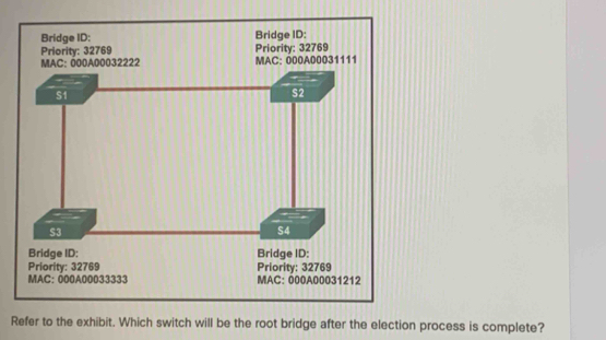 Solved: Refer to the exhibit. Which switch will be the root bridge ...