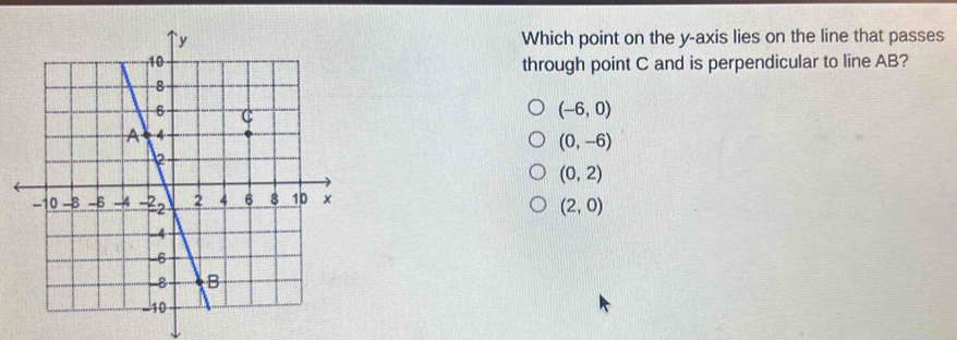 Which point on the y-axis lies on the line that passes
through point C and is perpendicular to line AB?
(-6,0)
(0,-6)
(0,2)
(2,0)