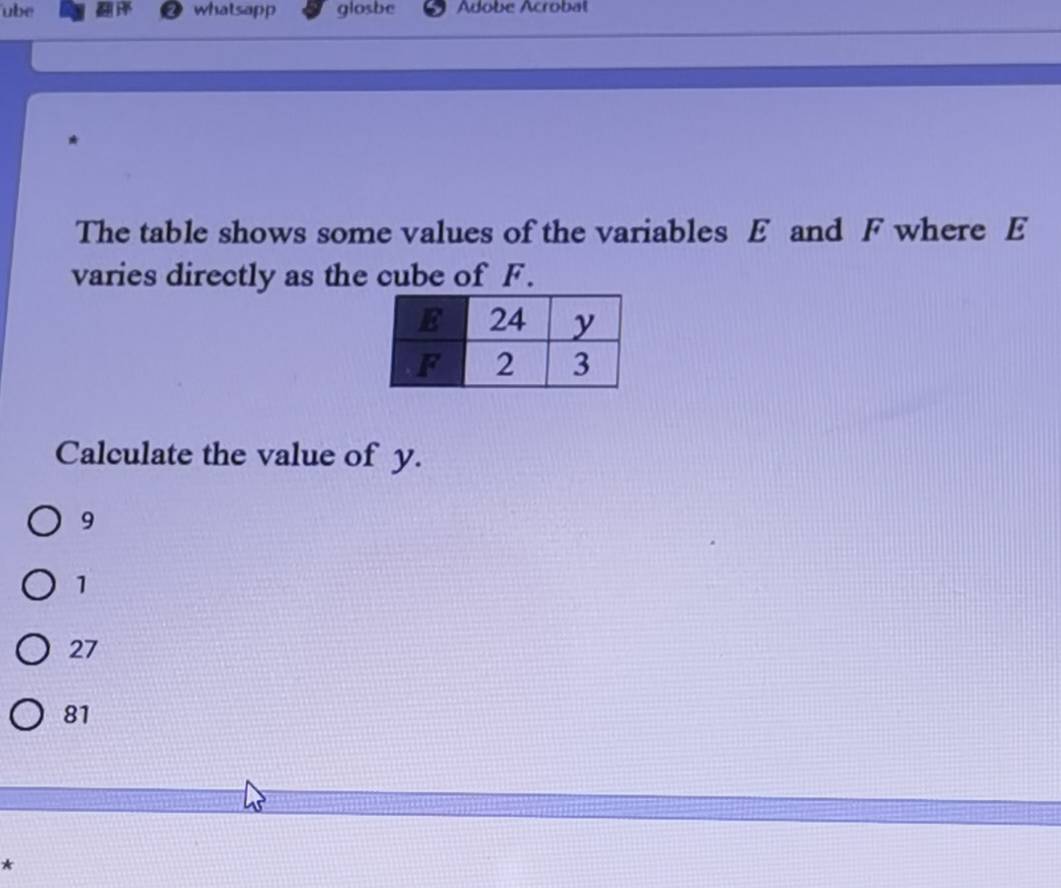 ube whatsapp glosbe Adobe Acrobal
The table shows some values of the variables E and F where E
varies directly as the cube of F.
Calculate the value of y.
9
1
27
81
*