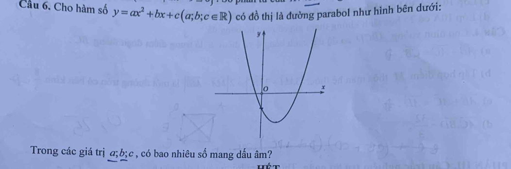 Cho hàm số y=ax^2+bx+c(a;b;c∈ R) có đồ thị là đường parabol như hình bên dưới: 
Trong các giá trị a; b; c , có bao nhiêu số mang dấu âm?