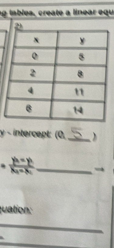 ng tables, create a linear equ 
2
y - intercept: (0,_
=frac y_2=y_1x_2=x_1 _ 
juation: 
_