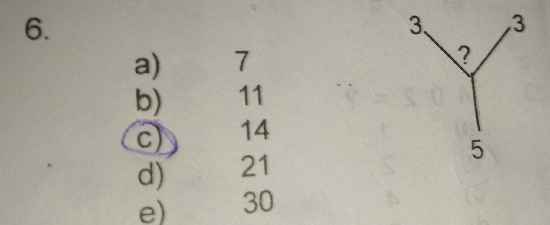 a) ₹7
b) 11
c) 14
d)
21
e
30