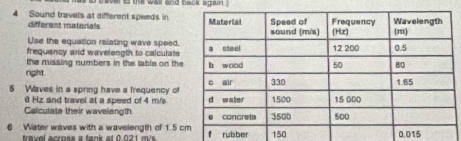 thiver io the wail and back again ) 
4 Sound travels at different speeds in 
different materials 
Lse the equation relating wave speed. 
frequency and wavelength to calculate 
the missing numbers in the table on the 
right. 
5 Waves in a spring have a frequency of
8 Hz and travel at a speed of 4 m/s
Calculate their wavelength 
6 Water waves with a wavelength of 1.5 cf rubber 150
travel across a tank at 0.021 m/s 0.015