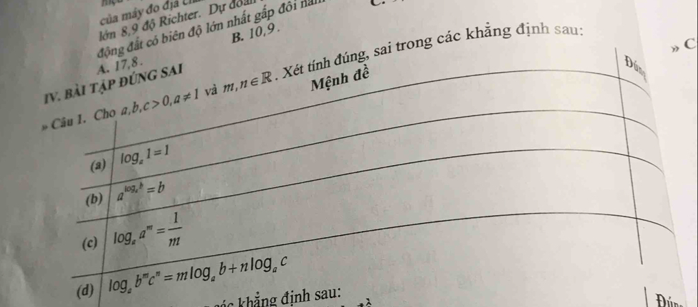 của máy đo địá Uí
lớn 8, 9 độ Richter. Dự đóa
B. 10, 9. C
động đất có biên độ lớn nhất gắp đôi nai
C
A. 17, 8. Dún
* Câu 1. Cho a,b,c>0, a!= 1 và m,n∈ R. Xét tính đúng, sai trong các khẳng định sau:
Mệnh đề
IV. bài tập đúnG sAi
(2) log _a1=1
(b) a^(log _a)b=b
(c) log _aa^m= 1/m 
(d) log _ab^mc^n=mlog _ab+nlog _ac
h ẳ ng định sau:
r