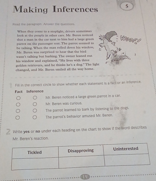 Making Inferences 5 
Read the paragraph. Answer the questions. 
When they come to a stoplight, drivers sometimes 
look at the people in other cars. Mr. Beren noticed 
that a man in the car next to him had a large green WOOF! 
parrot on the passenger seat. The parrot seemed to 
be talking. When the man rolled down his window, 
Mr. Beren was surprised to hear that the bird 
wasn’t talking but barking. The owner leaned out 
his window and explained, “He lives with three 
golden retrievers, and he thinks he's a dog." The light 
changed, and Mr. Beren smiled all the way home. 
Fill in the correct circle to show whether each statement is a fact or an inference. 
Fact Inference 
Mr. Beren noticed a large green parrot in a car. 
Mr. Beren was curious. 
The parrot learned to bark by listening to the dogs. 
The parrot's behavior amused Mr. Beren. 
2 Write yes or no under each heading on the chart to show if the word describes 
Mr. Beren's reaction. 
14