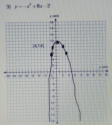 y=-x^2+8x-2
8
6
16 4