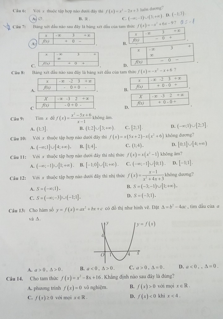 Với x thuộc tập hợp nào dưới đây thì f(x)=x^2-2x+3 luôn dương?
AØ. B. R . C. (-∈fty ;-1)∪ (3;+∈fty ). D. (-1;3).
Câu 7: Bảng xét dấu nào sau đây là bảng xét dấu của t f(x)=-x^2+6x-9 ?

A
Câu 8: Bảng xét dấu nào sau đây là bảng xét dấu của tam thức f(x)=-x^2-x+6 ?
Câu 9: Tìm x đề f(x)= (x^2-5x+6)/x-1  không âm.
A. (1;3]. B. (1;2]∪ [3;+∈fty ) C. [2;3]. D. (-∈fty ;1)∪ [2;3].
Câu 10: Với x thuộc tập hợp nào dưới đây thì f(x)=x(5x+2)-x(x^2+6) không dương?
A. (-∈fty ;1]∪ [4;+∈fty ). B. [1;4]. C. (1;4). D. [0;1]∪ [4;+∈fty )
Câu 11: Với x thuộc tập hợp nào dưới đây thì nhị thức f(x)=x(x^2-1) không âm?
A. (-∈fty ;-1)∪ [1;+∈fty ). B. [-1;0]∪ [1;+∈fty ). C. (-∈fty ;-1]∪ [0;1). D. [-1;1].
Câu 12: Với x thuộc tập hợp nào dưới đây thì nhị thức f(x)= (x-1)/x^2+4x+3  không dương?
A. S=(-∈fty ;1).
B. S=(-3;-1)∪ [1;+∈fty ).
C. S=(-∈fty ;-3)∪ (-1;1].
D. S=(-3;1).
Câu 13: Cho hàm số y=f(x)=ax^2+bx+c có đồ thị như hình vẽ. Đặt △ =b^2-4ac , tìm dấu của ā
và Δ.
y=f(x)
A. a>0,△ >0. B. a<0,△ >0. C. a>0,△ =0. D. a<0,,△ =0.
Câu 14. Cho tam thức f(x)=x^2-8x+16. Khẳng định nào sau đây là đúng?
A. phương trình f(x)=0 vô nghiệm. B. f(x)>0 với mọi x∈ R.
D. f(x)<0</tex>
C. f(x)≥ 0 với mọi x∈ R. khi x<4.