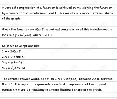 Solved: Consider the function y=sqrt((x+3)). Which of the following ...