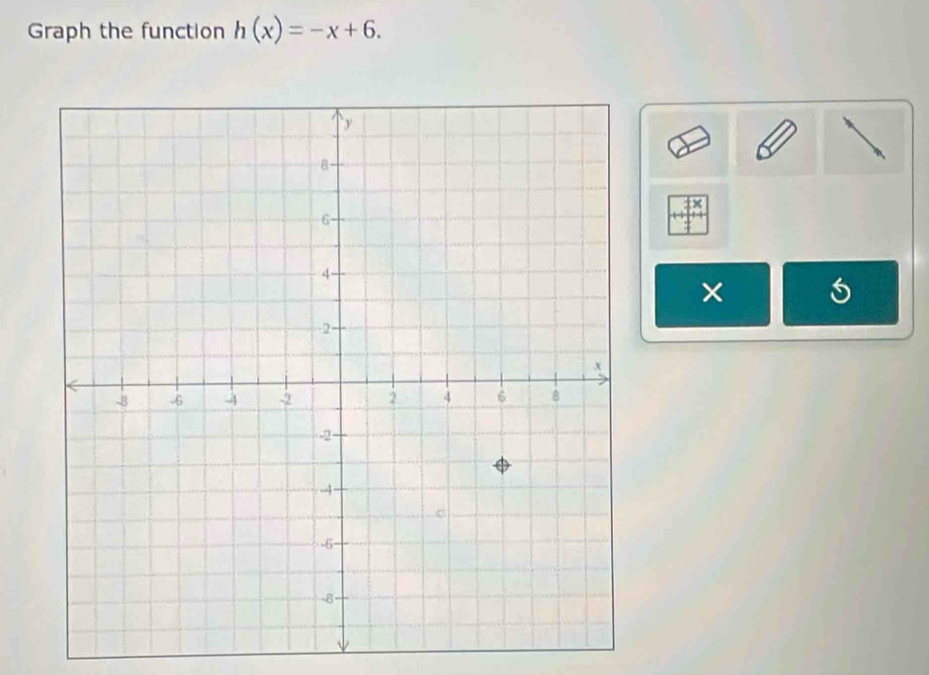 Graph the function h(x)=-x+6. 
×