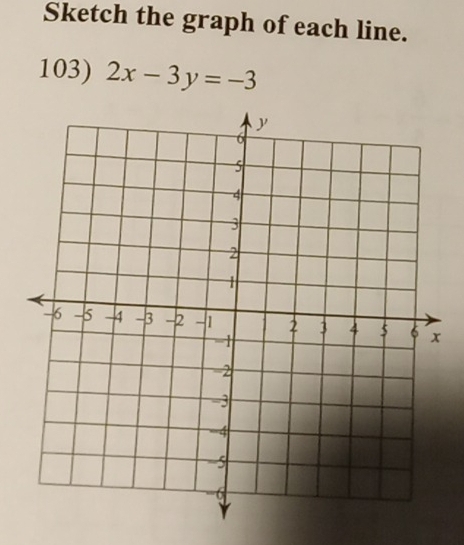 Sketch the graph of each line. 
103) 2x-3y=-3