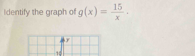 Identify the graph of g(x)= 15/x ·
10