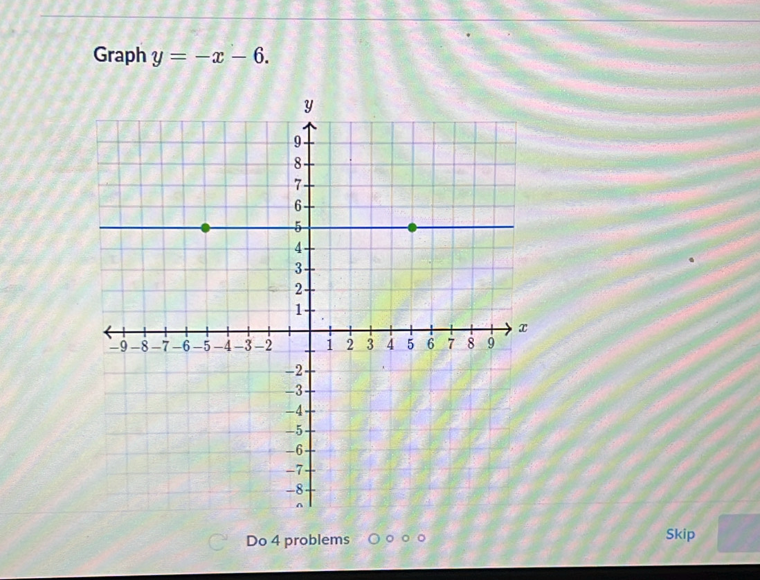 Graph y=-x-6. 
Do 4 problems Skip