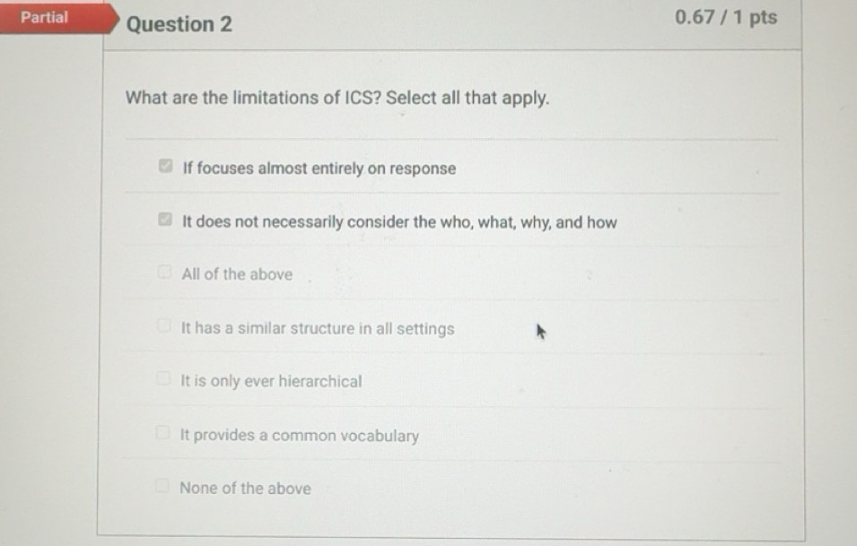 Solved: Partial Question 2 0.67 / 1 pts What are the limitations of ICS ...