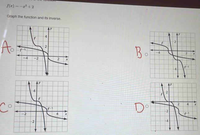 f(x)=-x^3+2
Graph the function and its inverse.