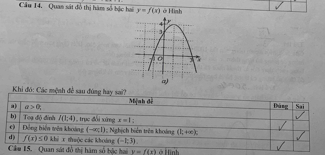 Quan sát đồ thị hàm số bậc hai y=f(x) ở Hình
Khi đó: Các mệnh đề sau đúng hay sa