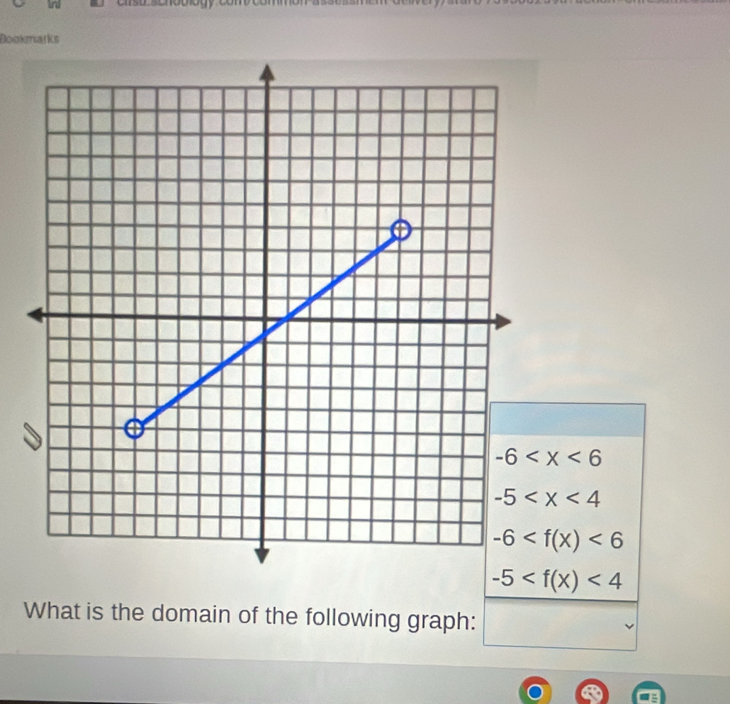 Bookmarks
-6 <6</tex>
-5 <4</tex>
What is the domain of the following graph: