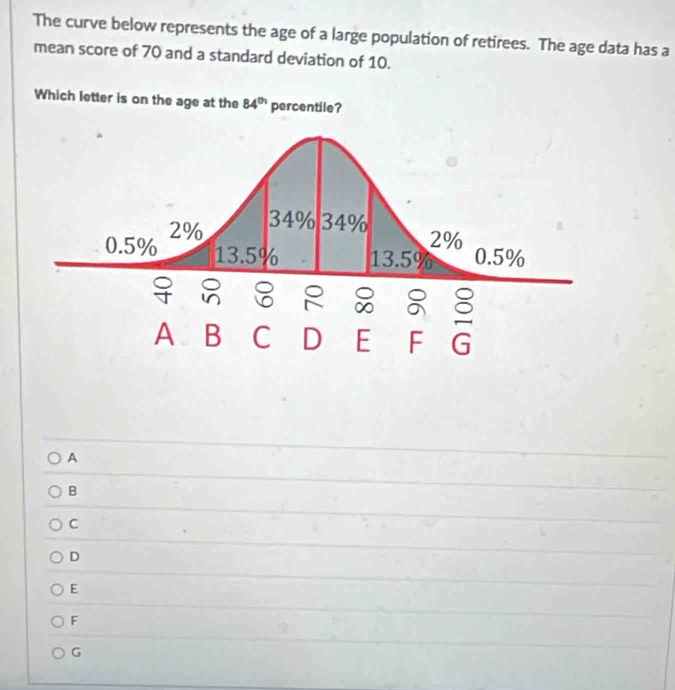 The curve below represents the age of a large population of retirees. The age data has a
mean score of 70 and a standard deviation of 10.
Which letter is on the age at the 84^(th) percentile?
A
B
C
D
E
F
G