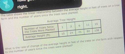 right. 
The table shows the linear relationship between the average height in feet of trees on a tree 
farm and the number of years since the trees were planted. 
What is the rate of change of the average height in feet of the with respect 
to the number of years since the trees were planted?