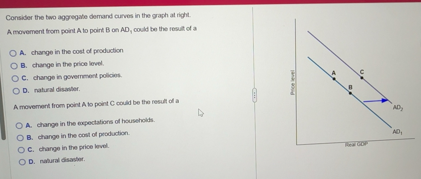 Solved: Consider the two aggregate demand curves in the graph at right ...