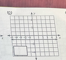 y
4
^
x 5 -4 -3 -2 -1 2 3 + 3 x
-2
-