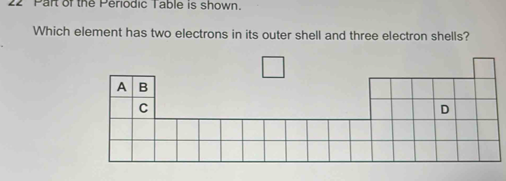 Part of the Periodic Table is shown. 
Which element has two electrons in its outer shell and three electron shells?