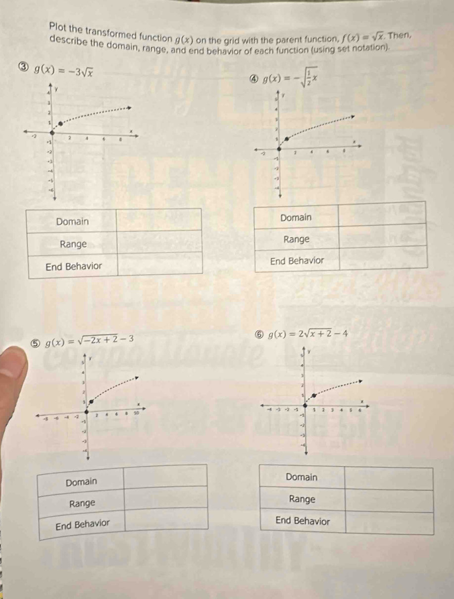 Plot the transformed function g(x) on the grid with the parent function, f(x)=sqrt(x). Then,
describe the domain, range, and end behavior of each function (using set notation).
③ g(x)=-3sqrt(x)
④ g(x)=-sqrt(frac 1)2x
Domain Domain
Range
Range
End Behavior End Behavior
⑤ g(x)=sqrt(-2x+2)-3
⑥ g(x)=2sqrt(x+2)-4
Domain
Domain
Range Range
End Behavior
End Behavior