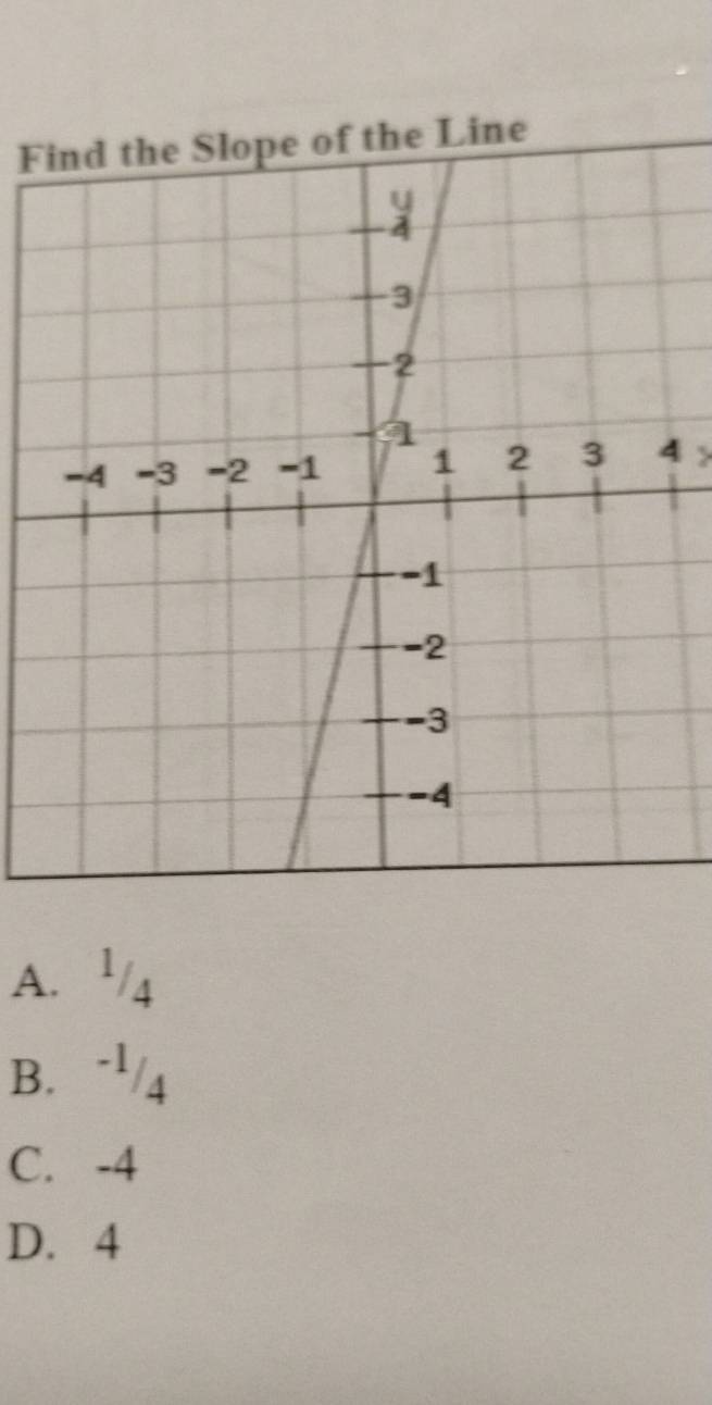 4
A. ¹/4
B.  -1/4
C. -4
D. 4