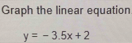 Graph the linear equation
y=-3.5x+2