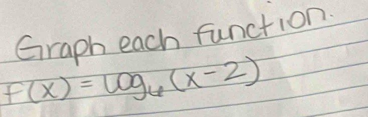 Graph each function
f(x)=log _6(x-2)