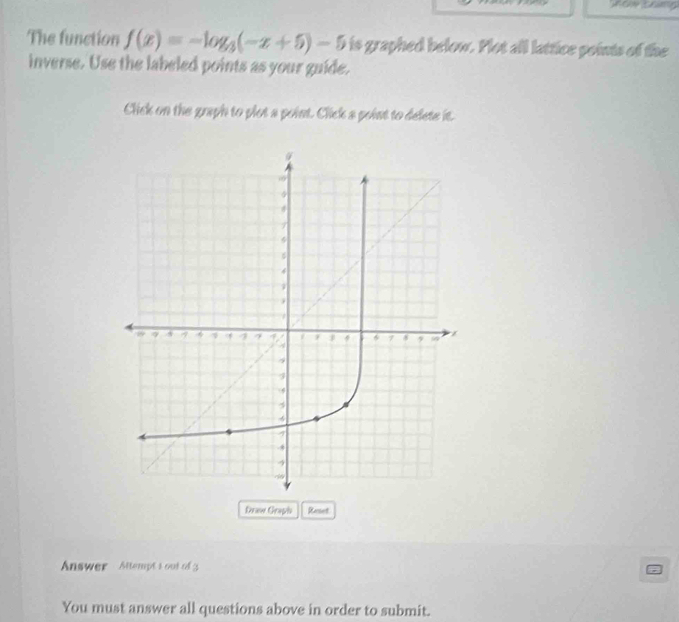 The function f(x)=-log _3(-x+5)-5 is graphed below. Plot all lattice points of the 
inverse. Use the labeled points as your guide. 
Click on the graph to plot a point. Click a point to delete it. 
Draw Graph Reset 
Answer - Mempt 1 out of 3 
You must answer all questions above in order to submit.