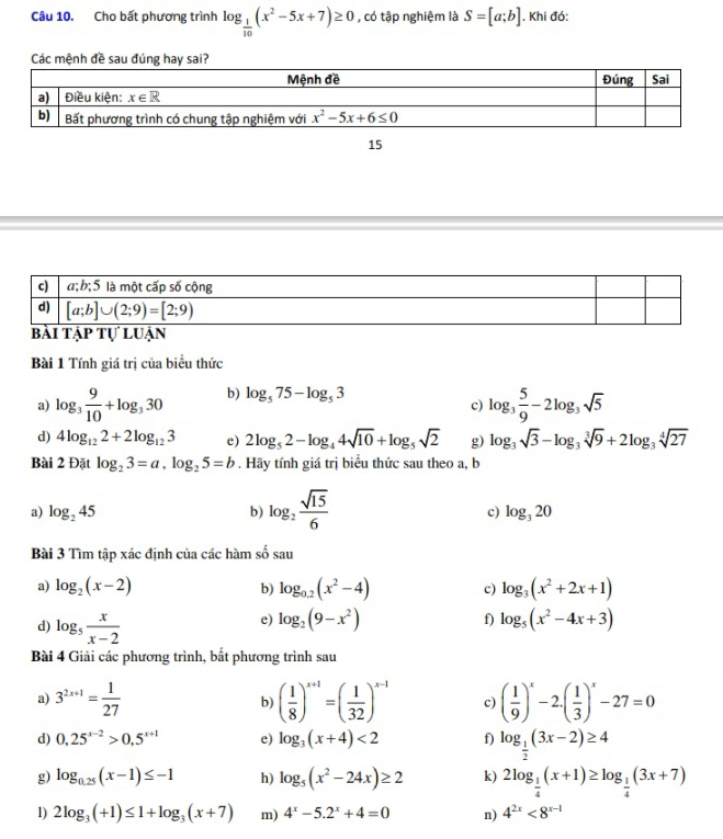 Cho bất phương trình log _ 1/10 (x^2-5x+7)≥ 0 , có tập nghiệm là S=[a;b]. Khi đó:
Các mệnh đề sau đúng hay sai?
15
i  tự 
Bài 1 Tính giá trị của biểu thức
a) log _3 9/10 +log _330 b) log _575-log _53
c) log _3 5/9 -2log _3sqrt(5)
d) 4log _122+2log _123 e) 2log _52-log _44sqrt(10)+log _5sqrt(2) g) log _3sqrt(3)-log _3sqrt[3](9)+2log _3sqrt[4](27)
Bài 2Dat log _23=a,log _25=b. Hãy tính giá trị biểu thức sau theo a, b
a) log _245 b) log _2 sqrt(15)/6 
c) log _320
Bài 3 Tìm tập xác định của các hàm sosau
a) log _2(x-2) b) log _0.2(x^2-4) c) log _3(x^2+2x+1)
d) log _5 x/x-2 
e) log _2(9-x^2) log _5(x^2-4x+3)
f)
Bài 4 Giải các phương trình, bất phương trình sau
a) 3^(2x+1)= 1/27  ( 1/8 )^x+1=( 1/32 )^x-1 c) ( 1/9 )^x-2.( 1/3 )^x-27=0
b)
d) 0,25^(x-2)>0,5^(x+1) e) log _3(x+4)<2</tex> f) log _ 1/2 (3x-2)≥ 4
g) log _0.25(x-1)≤ -1 h) log _5(x^2-24x)≥ 2 k) 2log _ 1/4 (x+1)≥ log _ 1/4 (3x+7)
1) 2log _3(+1)≤ 1+log _3(x+7) m) 4^x-5.2^x+4=0 n) 4^(2x)<8^(x-1)