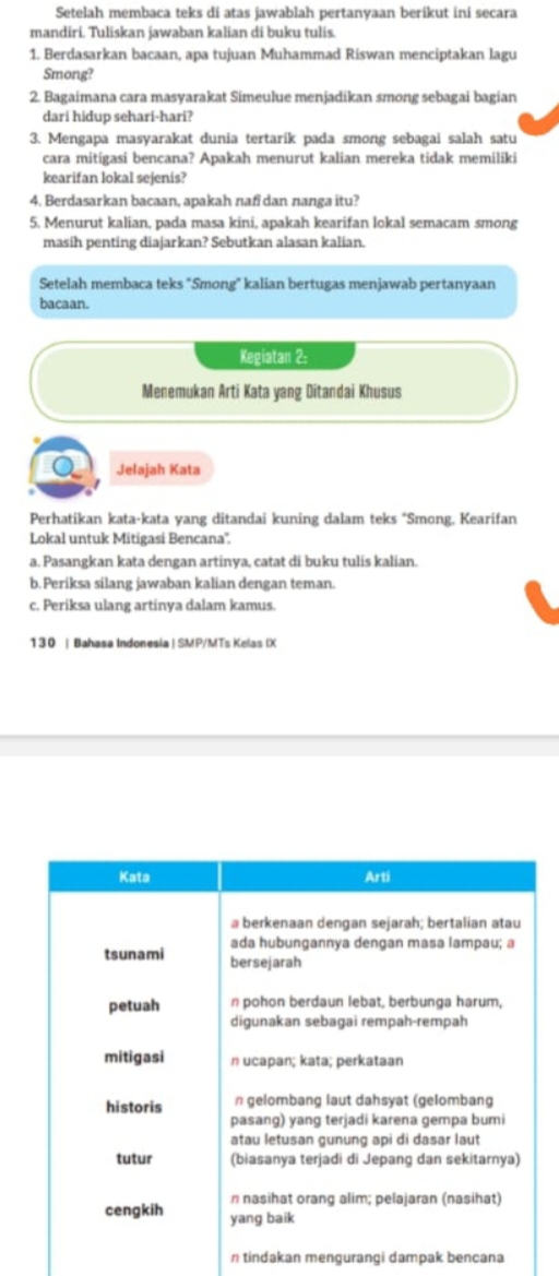 Setelah membaca teks di atas jawablah pertanyaan berikut ini secara 
mandiri. Tuliskan jawaban kalian di buku tulis. 
1. Berdasarkan bacaan, apa tujuan Muhammad Riswan menciptakan lagu 
Smong? 
2. Bagaimana cara masyarakat Simeulue menjadikan smong sebagai bagian 
dari hidup sehari-hari? 
3. Mengapa masyarakat dunia tertarik pada smong sebagai salah satu 
cara mitigasi bencana? Apakah menurut kalian mereka tidak memiliki 
kearifan lokal sejenis? 
4. Berdasarkan bacaan, apakah naf dan nanga itu? 
5. Menurut kalian, pada masa kini, apakah kearifan lokal semacam smong 
masih penting diajarkan? Sebutkan alasan kalian. 
Setelah membaca teks “Smong” kalian bertugas menjawab pertanyaan 
bacaan. 
Kegiatan 2: 
Menemukan Arti Kata yang Ditandai Khusus 
Q Jelajah Kata 
Perhatikan kata-kata yang ditandai kuning dalam teks "Smong, Kearifan 
Lokal untuk Mitigasi Bencana''. 
a. Pasangkan kata dengan artinya, catat di buku tulis kalian. 
b. Periksa silang jawaban kalian dengan teman. 
c. Periksa ulang artinya dalam kamus. 
130 | Bahasa Indonesia | SMP/MTs Kelas IX 
n tindakan mengurangi dampak bencana