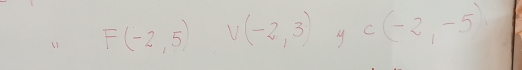 F(-2,5) V(-2,3) My c(-2,-5)