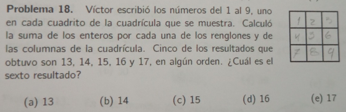 Problema 18. Víctor escribió los números del 1 al 9, uno
en cada cuadrito de la cuadrícula que se muestra. Calculó
la suma de los enteros por cada una de los renglones y de
las columnas de la cuadrícula. Cinco de los resultados que
obtuvo son 13, 14, 15, 16 y 17, en algún orden. ¿Cuál es el
sexto resultado?
(a) 13 (b) 14 (c) 15 (d) 16 (e) 17