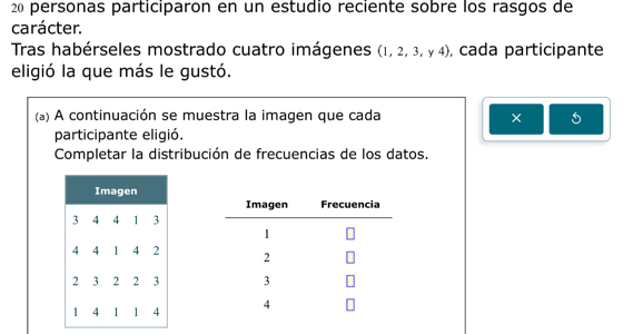 personas participaron en un estudio reciente sobre los rasgos de 
carácter. 
Tras habérseles mostrado cuatro imágenes (1, 2, 3, y 4) ), cada participante 
eligió la que más le gustó. 
(a) A continuación se muestra la imagen que cada × 4
participante eligió. 
Completar la distribución de frecuencias de los datos.