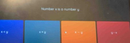 Number x is a number y
x
x=y . x-y y-x