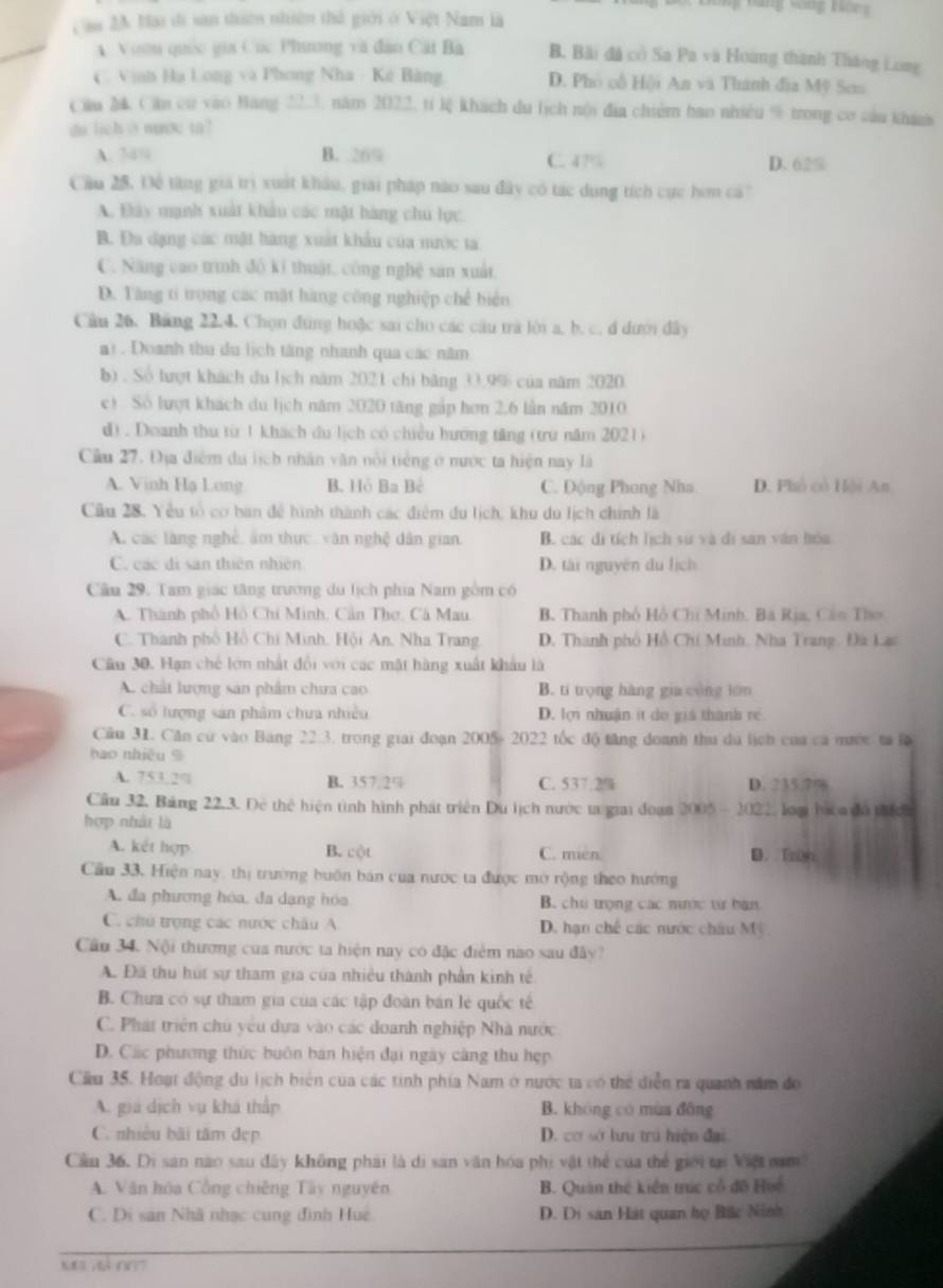 Căm 2A Mại đi san thưên nhiên thứ giới ở Việt Nam là
A Vươn quốc gia Cúc Phnang và đào Cát Ba B. Bãi đá có Sa Pa và Hoàng thành Tháng Long
C. Vịnh Hạ Long và Phong Nha - Kế Bằng, D. Phò cổ Hội An và Thánh đĩa Mỹ Sơu
Cău & Căn có vào Hăng 22.3, năm 2022, tỉ lệ khách du lịch nội đĩa chiếm bao nhiều % trong cơ câu kham
du lich a noc ta!
A. 74% B. 26% C. 47% D. 62%
Cầu 25, Để từng giá trị xuất kháu, giải pháp nào sau đây có tác dụng tích cực hơm cá'
A. Đáy mạnh xuất khẩu các mặt bàng chu lực
B. Đa dạng các mật hàng xuất khẩu của mước ta
C. Năng cao trình độ kí thuật, công nghệ sản xuất,
D. Tăng tỉ trọng các mặt hàng công nghiệp chế biển
Câu 26. Bảng 22.4. Chọn đùng hoặc sai cho các câu tra lời a. b. c. d dưới đây
at . Doanh thu du lịch tăng nhanh qua các năm
b) . Số lượt khách du lịch năm 2021 chi băng 33.9% của năm 2020
c). Số lượt khách du lịch năm 2020 tăng gắp hơn 2.6 lần năm 2010
d) . Doanh thu từ 1 khách du lịch có chiều hướng tăng (trư năm 2021)
Cầu 27. Địa điểm du lịch nhân văn nổi tiếng ở nước ta hiện nay là
A. Vinh Hạ Long B. Hỏ Ba Bé C. Động Phong Nha D. Phổ có Hội An
Câu 28. Yêu tổ cơ ban đề hình thành các điểm du lịch, khu du lịch chính là
A các làng nghệ, âm thực, văn nghệ dân gian. B. các di tích lịch sử và di san văn hóa
C. các di san thiên nhiên D. tài nguyên du lịch
Câu 29. Tam giác tăng trương du lịch phía Nam gồm có
A. Thành phố Hồ Chi Minh, Cần Thơ, Cà Mau B. Thanh phố Hồ Chi Minh, Bà Rịa, Cảo Tho
C. Thành phố Hồ Chi Minh, Hội An, Nha Trang. D. Thanh phố Hồ Chí Minh, Nha Trang. Đà Lạs
Câu 30. Hạn chế lớn nhất đổi với các mặt hàng xuất khẩu là
A. chất lượng sản phẩm chưa cao B. ti trọng hàng gia cóng lún
C. số lượng sản phâm chưa nhiều D. lợ nhuận it do giá thành re
Cầu 31. Căn cử vào Bang 22.3. trong giai đoạn 2005- 2022 tốc độ tăng doanh thu du lịch của ca mước tả là
bao nhiêu %
A. 753.2≈ B. 357.2% C. 537.2% D. 235.7%
Cầu 32, Bảng 22.3. Đẻ thẻ hiện tình hình phát triên Du lịch nước ta giai đoạn 2005-2022, loạ hàoa đô thích
hợp nhàt là
A. kết hợp B. cột C. mién. D. Tron
Cầu 33, Hiện nay, thị trường buôn bán cua nước ta được mở rộng theo hướng
A. đa phương hóa, đa dang nóa B. chú trọng các mưc từ ban
C. chú trọng các nước châu A D. hạn chế các nước châu Mỹ
Câu 34. Nội thương của nước ta hiện nay có đặc điểm nào sau đây?
A. Đã thu hút sự tham gia của nhiều thành phần kinh tế
B. Chưa có sự tham gia của các tập đoàn bán lẻ quốc tế
C. Phát triên chủ yêu dựa vào các doanh nghiệp Nhà nước
D. Các phương thức buôn bán hiện đại ngày càng thu hẹp
Ciu 35. Hoạt động du lịch biên của các tinh phía Nam ở nước ta có thể diễn ra quanh năm đo
A. gia dịch vụ khá thấp B. không có mùa đồng
C. nhiều bãi tâm đẹp D. cơ sở lưu trú hiện đại
Cầu 36. Di san não sau đây không phái là di san văn hóa phi vật thể của thế giới tại Việt ram
A. Văn hóa Công chiếng Tây nguyên B. Quản thế kiến trúc cổ đô Huc
C. Di sản Nhã nhạc cung đình Huê D. Di sản Hát quan họ Bức Ninh