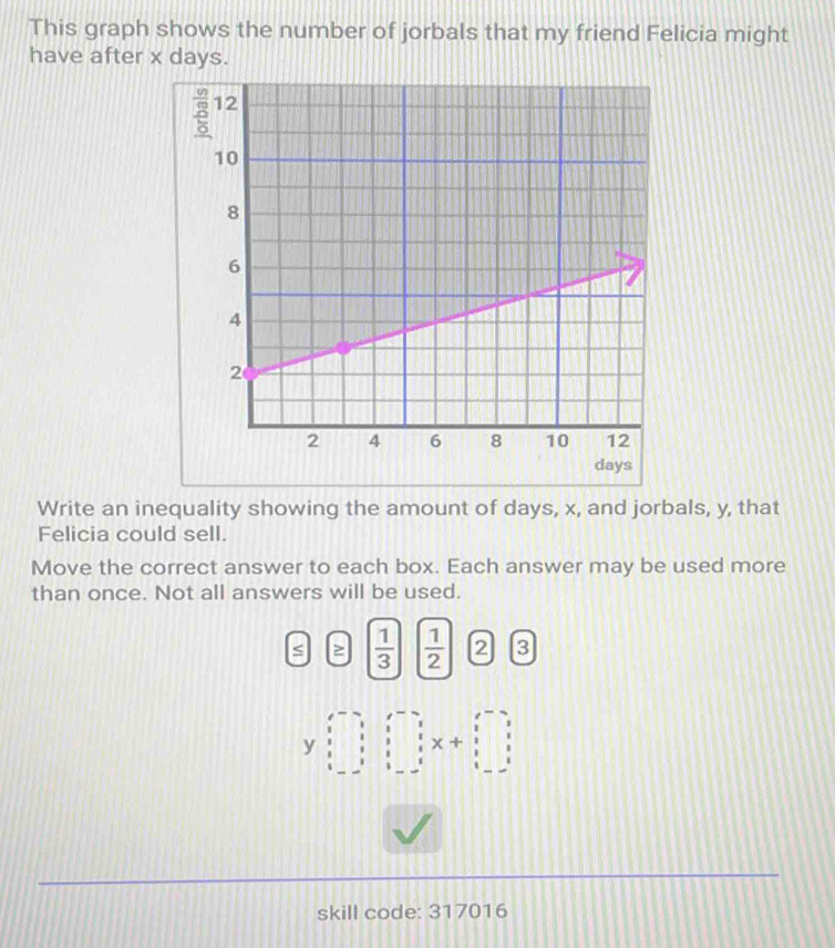 This graph shows the number of jorbals that my friend Felicia might
have after x days.
Write an inequality showing the amount of days, x, and jorbals, y, that
Felicia could sell.
Move the correct answer to each box. Each answer may be used more
than once. Not all answers will be used.
>  1/3   1/2  2 3
y beginarrayr e^->□ ,if□  if□ i□ i 1if1i 1if1if0if□ i 1if1beginarrayr 1 1if1endarray
skill code: 317016