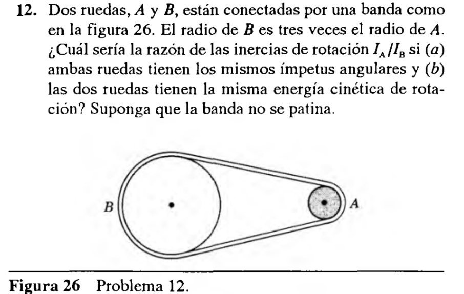 Dos ruedas, A y B, están conectadas por una banda como 
en la figura 26. El radio de B es tres veces el radio de A. 
¿Cuál sería la razón de las inercias de rotación I_A/I_B si (a) 
ambas ruedas tienen los mismos ímpetus angulares y(b)
las dos ruedas tienen la misma energía cinética de rota- 
ción? Suponga que la banda no se patina. 
Figura 26 Problema 12.