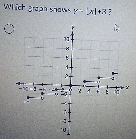 Which graph shows y=[x]+3 ?