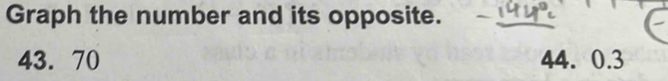 Graph the number and its opposite.
43. 70 44. 0.3