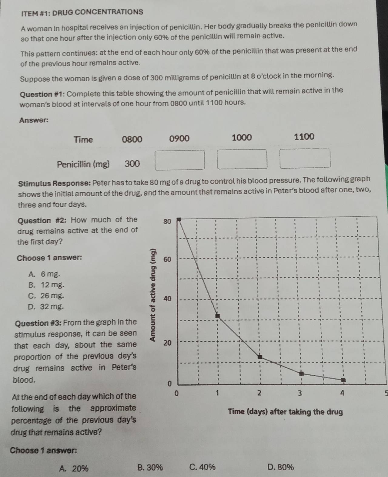 ITEM #1: DRUG CONCENTRATIONS
A woman in hospital receives an injection of penicillin. Her body gradually breaks the penicillin down
so that one hour after the injection only 60% of the penicillin will remain active.
This pattern continues: at the end of each hour only 60% of the penicillin that was present at the end
of the previous hour remains active.
Suppose the woman is given a dose of 300 milligrams of penicillin at 8 o’clock in the morning.
Question #1: Complete this table showing the amount of penicillin that will remain active in the
woman’s blood at intervals of one hour from 0800 until 1100 hours.
Answer:
Stimulus Response: Peter has to take 80 mg of a drug to control his blood pressure. The following graph
shows the initial amount of the drug, and the amount that remains active in Peter’s blood after one, two,
three and four days.
Question #2: How much of the
drug remains active at the end of
the first day?
Choose 1 answer:
A. 6 mg.
B. 12 mg.
C. 26 mg.
D. 32 mg.
Question #3: From the graph in the
stimulus response, it can be seen
that each day, about the same
proportion of the previous day's
drug remains active in Peter's
blood.
At the end of each day which of the
5
following is the approximate
percentage of the previous day's
drug that remains active?
Choose 1 answer:
A. 20% B. 30% C. 40% D. 80%