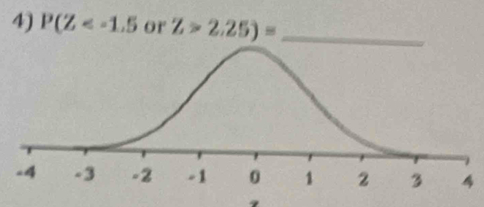 P(Z or Z>2.25)= _ 
4 
.