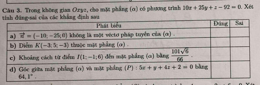 Trong không gian Oxyz, cho mặt phẳng (α) có phương trình 10x+25y+z-92=0. Xét
ịnh sau