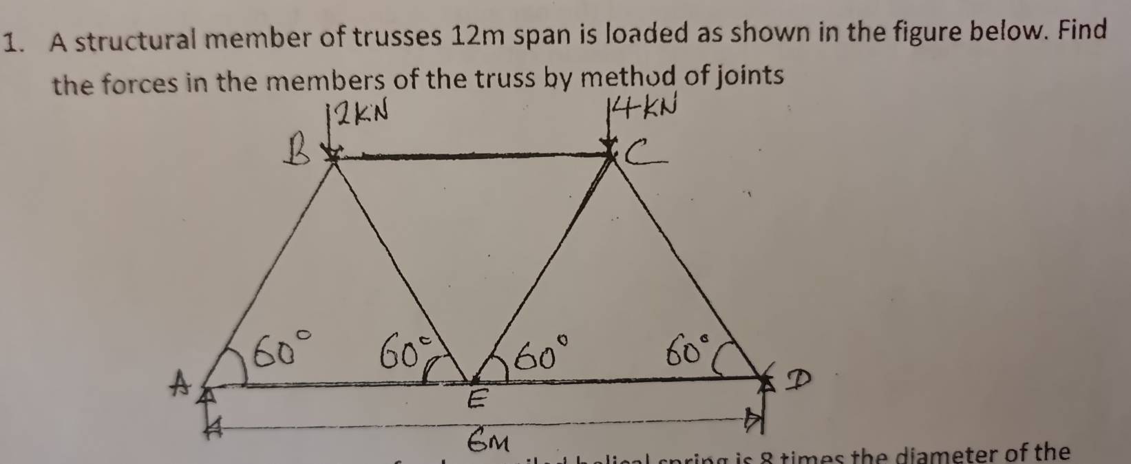 Solved: A structural member of trusses 12m span is loaded as shown in ...