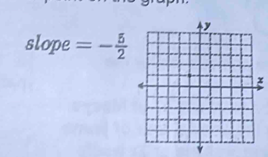 slope =- 5/2 